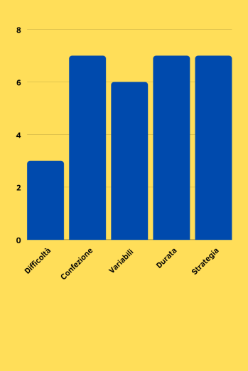 Progetto senza titolo (15)